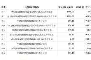 库里生涯39次单节20+为历史最多 对黄蜂&鹈鹕均单节28分